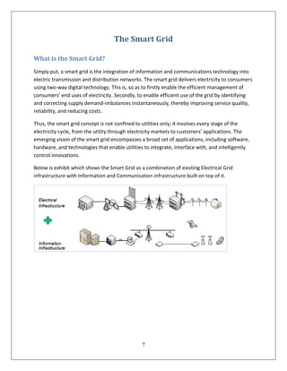 The Smart Grid

What is the Smart Grid?
Simply put, a smart grid is the integration of information and communications technology into
electric transmission and distribution networks. The smart grid delivers electricity to consumers
using two-way digital technology. This is, so as to firstly enable the efficient management of
consumers’ end uses of electricity. Secondly, to enable efficient use of the grid by identifying
and correcting supply demand-imbalances instantaneously, thereby improving service quality,
reliability, and reducing costs.

Thus, the smart grid concept is not confined to utilities only; it involves every stage of the
electricity cycle, from the utility through electricity markets to customers’ applications. The
emerging vision of the smart grid encompasses a broad set of applications, including software,
hardware, and technologies that enable utilities to integrate, interface with, and intelligently
control innovations.

Below is exhibit which shows the Smart Grid as a combination of existing Electrical Grid
infrastructure with Information and Communication infrastructure built on top of it.




                                                7
 