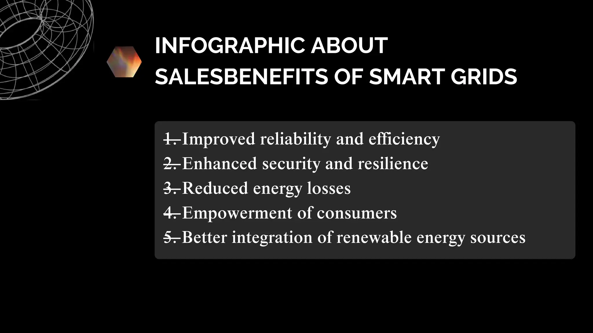 INFOGRAPHIC ABOUT
SALESBENEFITS OF SMART GRIDS
—
1. Improved reliability and efficiency
—
2. Enhanced security and resilience
—
3. Reduced energy losses
—
4. Empowerment of consumers
—
5. Better integration of renewable energy sources
 