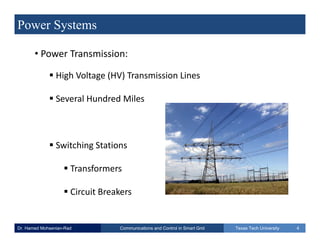 smart grid topic on power systems | PDF
