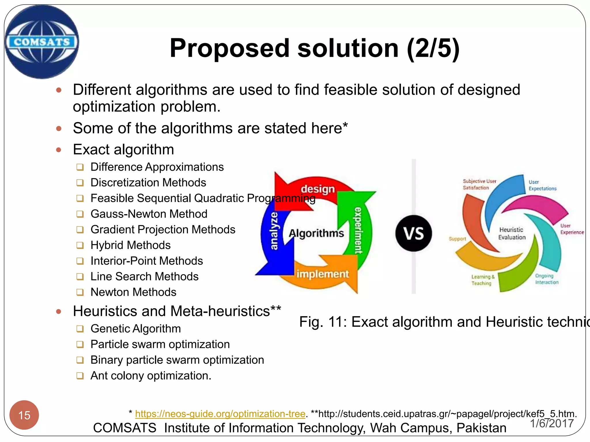 1/6/2017
15
Proposed solution (2/5)
COMSATS Institute of Information Technology, Wah Campus, Pakistan
* https://neos-guide.org/optimization-tree. **http://students.ceid.upatras.gr/~papagel/project/kef5_5.htm.
 Different algorithms are used to find feasible solution of designed
optimization problem.
 Some of the algorithms are stated here*
 Exact algorithm
 Difference Approximations
 Discretization Methods
 Feasible Sequential Quadratic Programming
 Gauss-Newton Method
 Gradient Projection Methods
 Hybrid Methods
 Interior-Point Methods
 Line Search Methods
 Newton Methods
 Heuristics and Meta-heuristics**
 Genetic Algorithm
 Particle swarm optimization
 Binary particle swarm optimization
 Ant colony optimization.
Fig. 11: Exact algorithm and Heuristic techniq
 