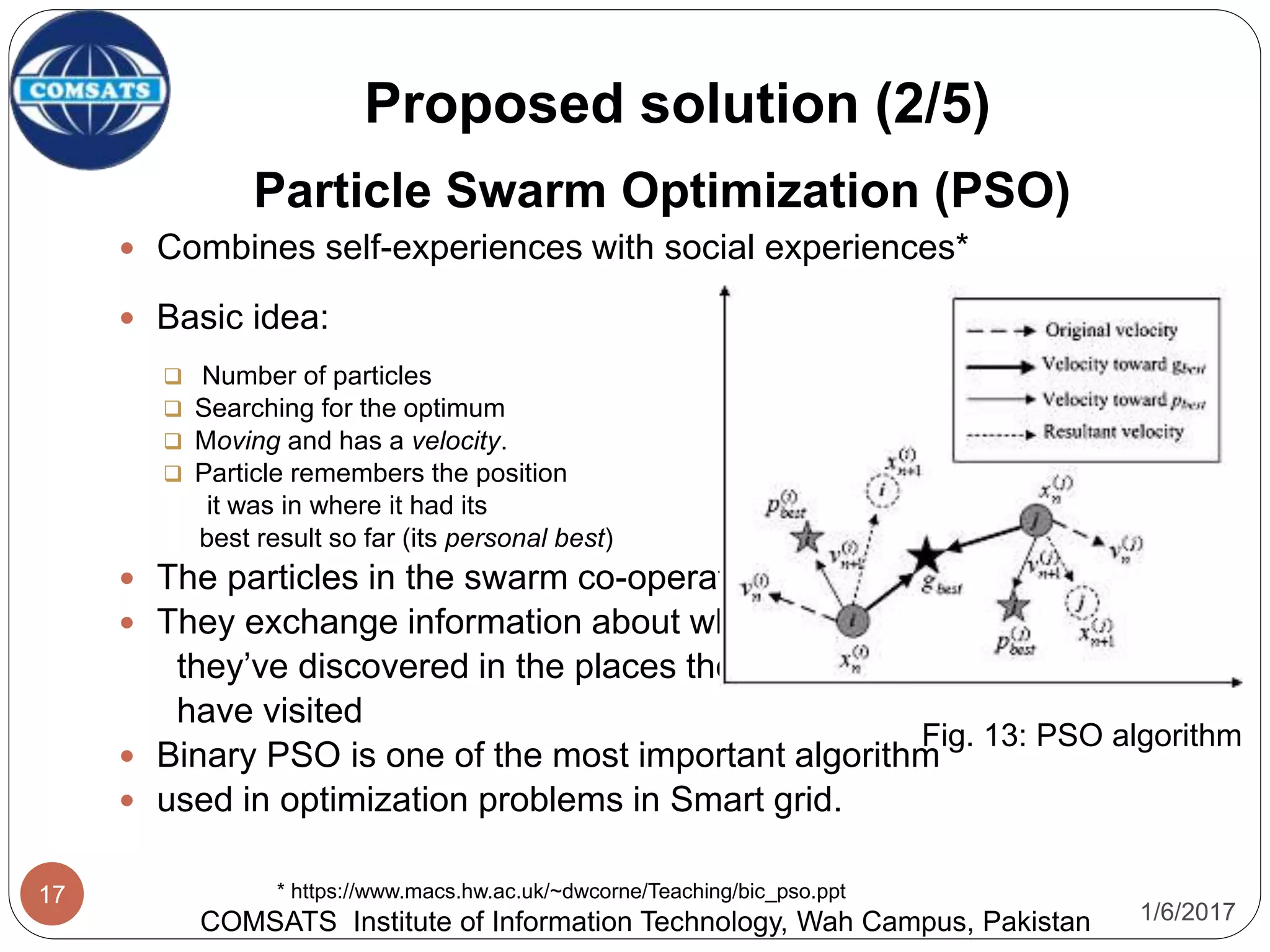 1/6/2017
17
Proposed solution (2/5)
COMSATS Institute of Information Technology, Wah Campus, Pakistan
* https://www.macs.hw.ac.uk/~dwcorne/Teaching/bic_pso.ppt
Particle Swarm Optimization (PSO)
 Combines self-experiences with social experiences*
 Basic idea:
 Number of particles
 Searching for the optimum
 Moving and has a velocity.
 Particle remembers the position
it was in where it had its
best result so far (its personal best)
 The particles in the swarm co-operate.
 They exchange information about what
they’ve discovered in the places they
have visited
 Binary PSO is one of the most important algorithm
 used in optimization problems in Smart grid.
Fig. 13: PSO algorithm
 