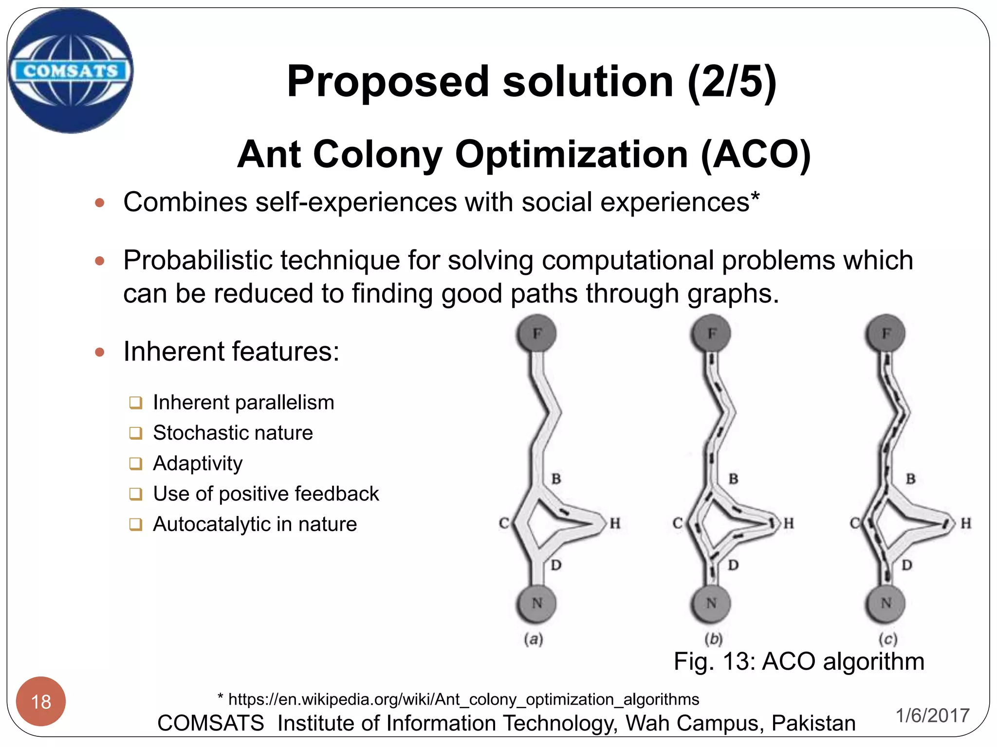 1/6/2017
18
Proposed solution (2/5)
COMSATS Institute of Information Technology, Wah Campus, Pakistan
* https://en.wikipedia.org/wiki/Ant_colony_optimization_algorithms
Ant Colony Optimization (ACO)
 Combines self-experiences with social experiences*
 Probabilistic technique for solving computational problems which
can be reduced to finding good paths through graphs.
 Inherent features:
 Inherent parallelism
 Stochastic nature
 Adaptivity
 Use of positive feedback
 Autocatalytic in nature
Fig. 13: ACO algorithm
 