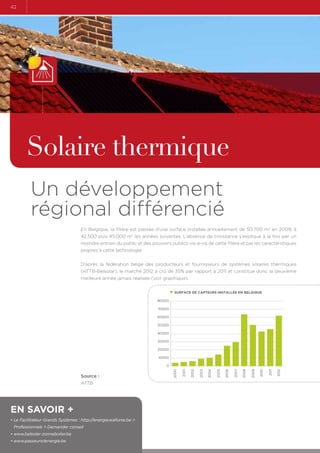 42

Solaire thermique
Un développement
régional différencié
En Belgique, la filière est passée d’une surface installée annuellement de 50.700 m2 en 2009, à
42.500 puis 45.000 m2 les années suivantes. L’absence de croissance s’explique à la fois par un
moindre entrain du public et des pouvoirs publics vis-à-vis de cette filière et par les caractéristiques
propres à cette technologie.
D’après la fédération belge des producteurs et fournisseurs de systèmes solaires thermiques
(ATTB-Belsolar), le marché 2012 a crû de 35% par rapport à 2011 et constitue donc la deuxième
meilleure année jamais réalisée (voir graphique).
SURFACE DE CAPTEURS INSTALLÉE EN BELGIQUE
80000
70000
60000
50000
40000
30000
20000
10000

ATTB

En savoir +
•  e Facilitateur Grands Systèmes : http://energie.wallonie.be 
L
Professionnels  Demander conseil
• www.belsolar-zonneboiler.be
• www.passeursdenergie.be

2012

2011

2010

2009

2008

2007

2006

2005

2003

2004

2001

2002

Source :

2000

0

 