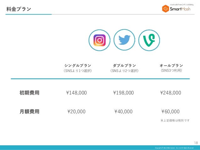 Smart Hash Snsハッシュタグ収集aspシステムのご案内資料 Smart Hash Snsハッシュタグ収集aspシステムのご案内資料