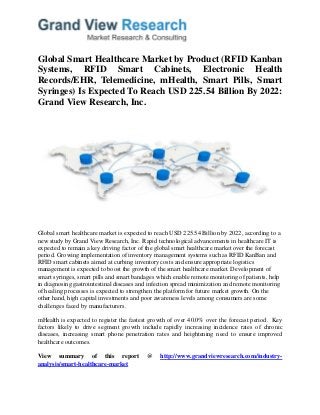 Global Smart Healthcare Market by Product (RFID Kanban
Systems, RFID Smart Cabinets, Electronic Health
Records/EHR, Telemedicine, mHealth, Smart Pills, Smart
Syringes) Is Expected To Reach USD 225.54 Billion By 2022:
Grand View Research, Inc.
Global smart healthcare market is expected to reach USD 225.54 Billion by 2022, according to a
new study by Grand View Research, Inc. Rapid technological advancements in healthcare IT is
expected to remain a key driving factor of the global smart healthcare market over the forecast
period. Growing implementation of inventory management systems such as RFID KanBan and
RFID smart cabinets aimed at curbing inventory costs and ensure appropriate logistics
management is expected to boost the growth of the smart healthcare market. Development of
smart syringes, smart pills and smart bandages which enable remote monitoring of patients, help
in diagnosing gastrointestinal diseases and infection spread minimization and remote monitoring
of healing processes is expected to strengthen the platform for future market growth. On the
other hand, high capital investments and poor awareness levels among consumers are some
challenges faced by manufacturers.
mHealth is expected to register the fastest growth of over 40.0% over the forecast period. Key
factors likely to drive segment growth include rapidly increasing incidence rates of chronic
diseases, increasing smart phone penetration rates and heightening need to ensure improved
healthcare outcomes.
View summary of this report @ http://www.grandviewresearch.com/industry-
analysis/smart-healthcare-market
 