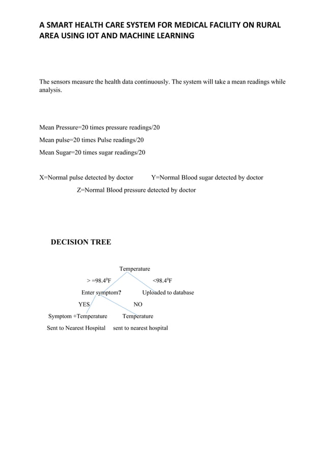 Smart health care System Using IOT and Machine learning | PDF