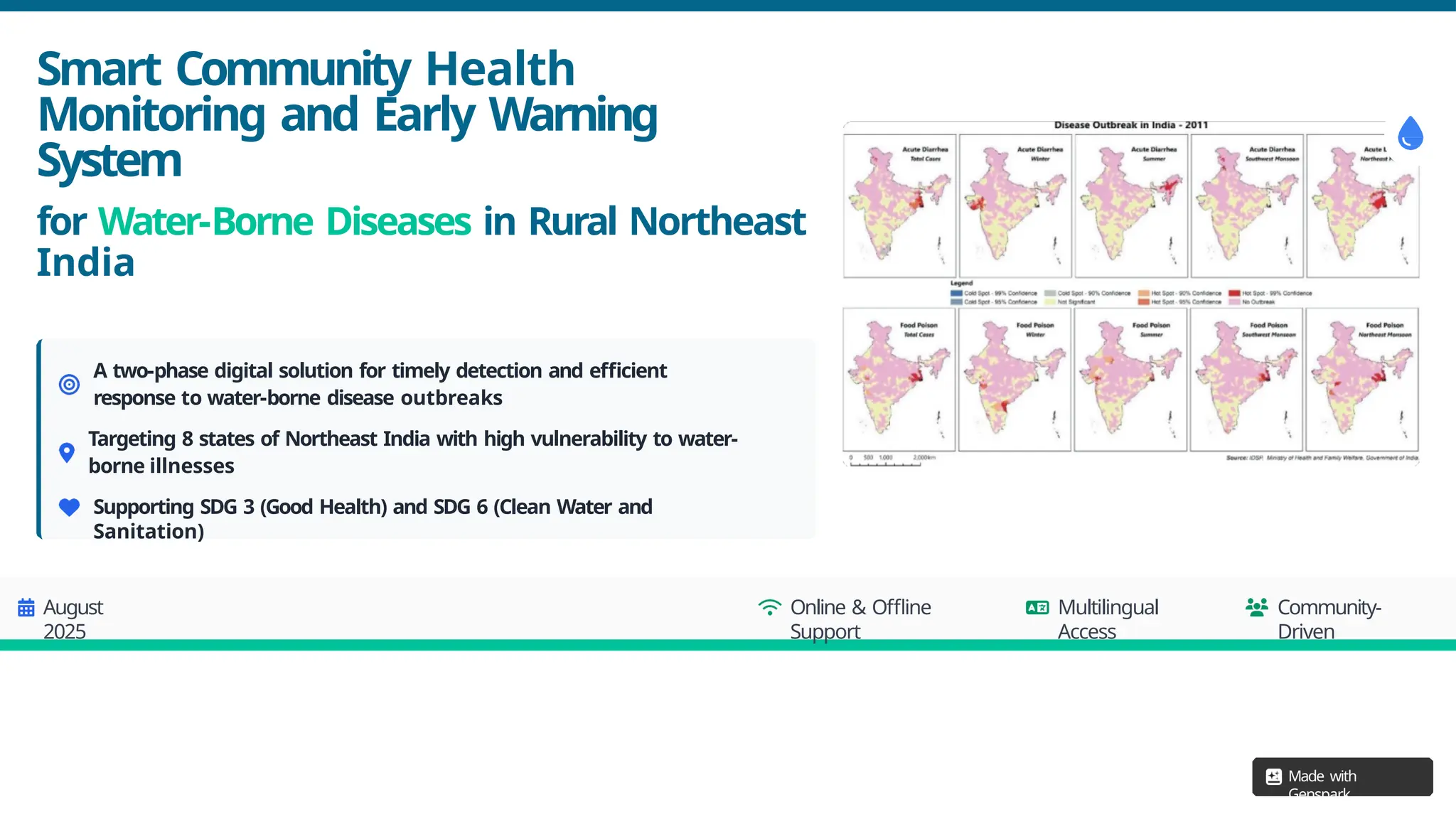 Smart Community Health
Monitoring and Early Warning
System
for Water-Borne Diseases in Rural Northeast
India
A two-phase digital solution for timely detection and efficient
response to water-borne disease outbreaks
Targeting 8 states of Northeast India with high vulnerability to water-
borne illnesses
Supporting SDG 3 (Good Health) and SDG 6 (Clean Water and
Sanitation)
August
2025
Online & Offline
Support
Multilingual
Access
Community-
Driven
Made with
Genspark
 