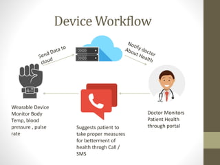 Smart health monitoring system | PPTX