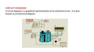CIRCUIT DIAGRAM
A circuit daigram is a graphical representation of an electrical circuit . It is also
known as an electrical daigram.
 