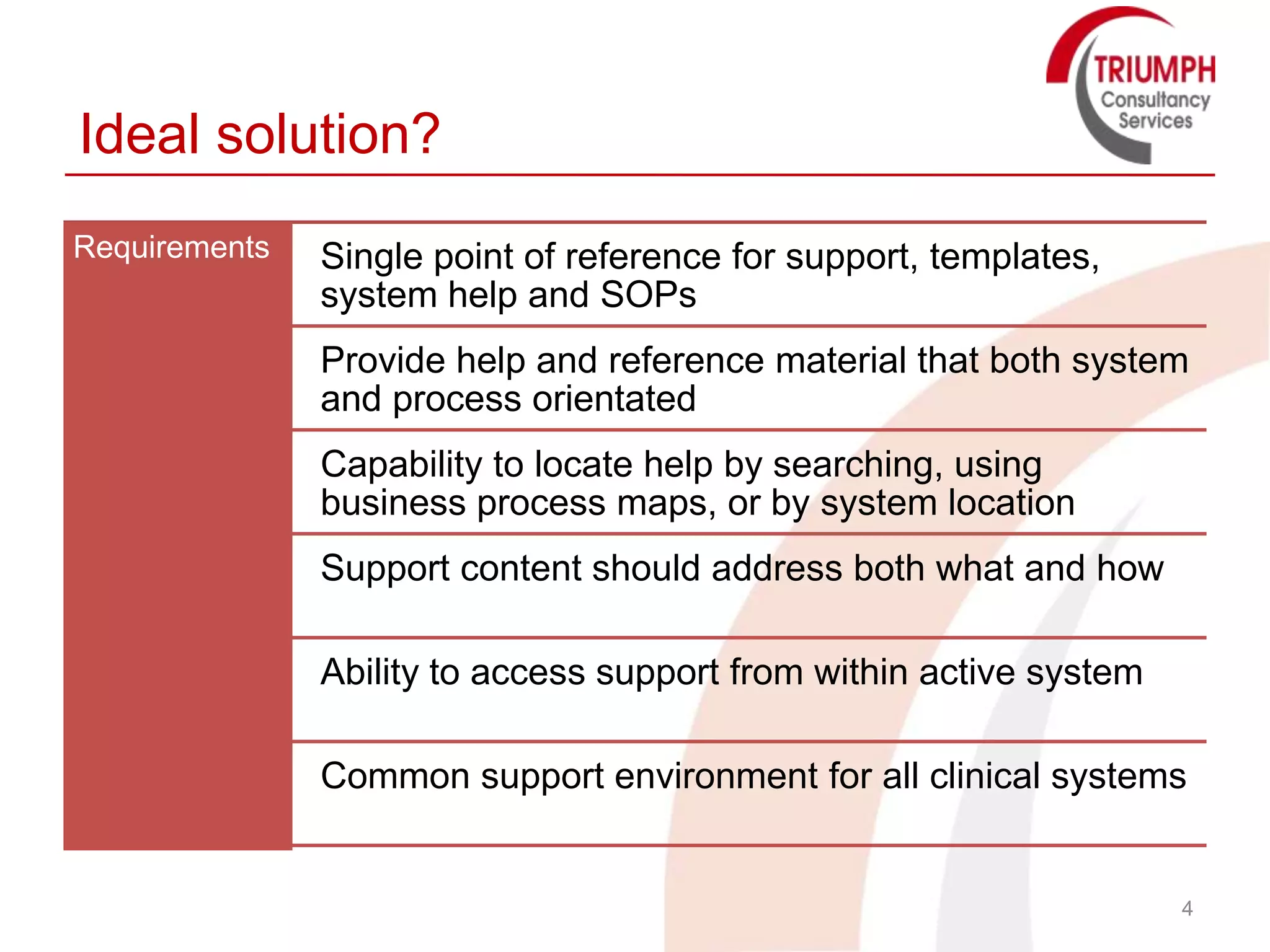 Ideal solution?
Requirements   Single point of reference for support, templates,
               system help and SOPs
               Provide help and reference material that both system
               and process orientated
               Capability to locate help by searching, using
               business process maps, or by system location
               Support content should address both what and how

               Ability to access support from within active system

               Common support environment for all clinical systems


                                                                     4
 
