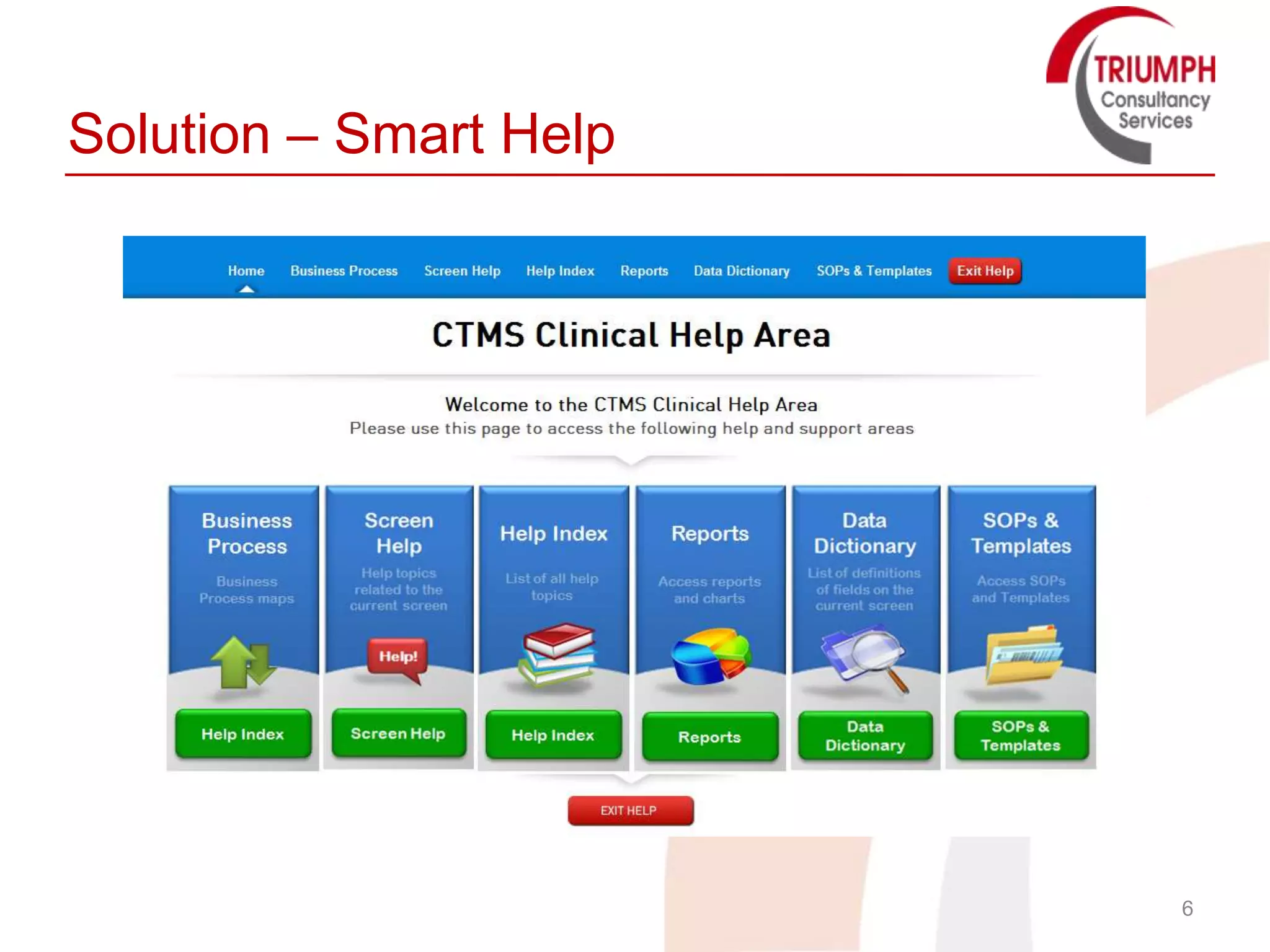 Solution – Smart Help




                        6
 
