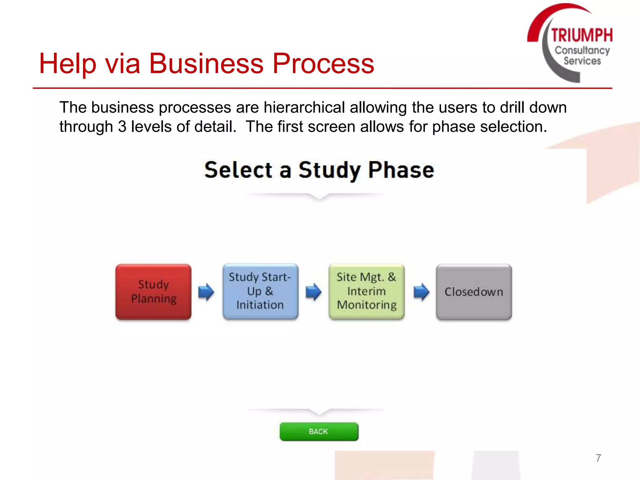 Help via Business Process
 The business processes are hierarchical allowing the users to drill down
 through 3 levels of detail. The first screen allows for phase selection.




                                                                            7
 