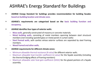 Smart High Performanc Facades | PDF
