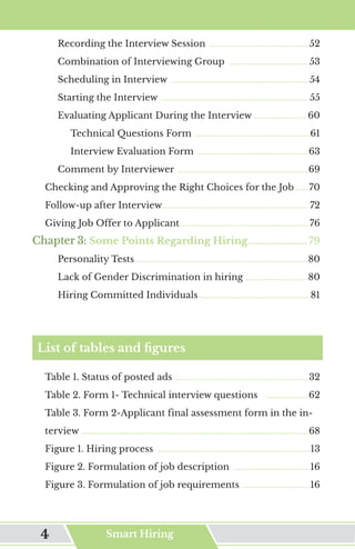 Smart Hiring | PDF