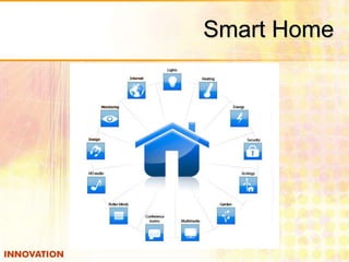 Smart Home 
 