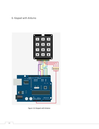 20
6- Keypad with Arduino
Figure 3.4: Keypad with Arduino
 