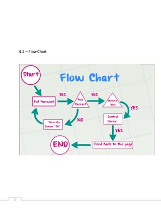 25
4.2 – Flow Chart
 