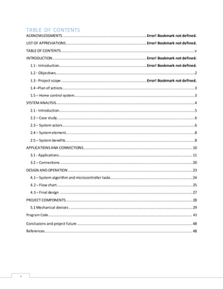 v
TABLE OF CONTENTS
ACKNOWLEDGMENTS.............................................................................Error! Bookmark not defined.
LIST OF APPREVIATIONS..........................................................................Error! Bookmark not defined.
TABLE OF CONTENTS ..........................................................................................................................v
INTRODUCTION......................................................................................Error! Bookmark not defined.
1.1 - Introduction................................................................................Error! Bookmark not defined.
1.2 - Objectives...............................................................................................................................2
1.3 - Project scope ..............................................................................Error! Bookmark not defined.
1.4 –Plan of actions.........................................................................................................................3
1.5 – Home control system..............................................................................................................3
SYSTEMANALYSIS...............................................................................................................................4
2.1 - Introduction............................................................................................................................5
2.2 – Case study..............................................................................................................................6
2.3 – System actors.........................................................................................................................6
2.4 – Systemelement......................................................................................................................8
2.5 – System benefits......................................................................................................................8
APPLICATIONSANA CONNECTIONS....................................................................................................10
3.1 - Applications..........................................................................................................................11
3.2 – Connections .........................................................................................................................20
DESIGN AND OPERATION..................................................................................................................23
4.1 – System algorithm and microcontroller tasks...........................................................................24
4.2 – Flow chart............................................................................................................................25
4.3 – Final design .........................................................................................................................27
PROJECT COMPONENTS....................................................................................................................28
5.1 Mechanical devices .................................................................................................................29
Program Code……………………………………………………………………………………………………………………………………………… 43
Conclusions and project future..........................................................................................................48
References.......................................................................................................................................48
 