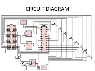 CIRCUIT DIAGRAM
 