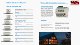 Interra KNX Combo Actuators
Interra KNX Combo Actuator Series
Interra KNX Combo Actuator - 4 Channel
Product Code Dimensions (W×H×D) Notes
I TR 5 0 4 -
0 0 1 6
105 x 9 0 x 6 4 mm Requires professional K N X installation
Technical Details
Current Consumption: Max. 20 mA Output Current: 16 A @250 V AC
Output Current: 16 A @250 V AC
Interra KNX Combo Actuator - 8 Channel
Product
Code
Dimensions (W×H×D) Notes
ITR508-0016 105 x 9 0 x 6 4 mm Requires professional K N X installation
Technical Details
Current Consumption: Max. 20 mA
Output Current: 16 A @250 V AC
Product
Code
Dimensions (W×H×D) Notes
ITR512-
0016
171 x 90 x 64 mm Requires professional K N X installation
Interra KNX Combo Actuator - 12 Channel
Technical Details
Current Consumption: Max. 20 mA
Output Current: 16 A @250 V AC
Product
Code
Dimensions (W×H×D) Notes
ITR516-
0016
171 x 90 x 64 mm Requires professional K N X installation
Interra KNX Combo Actuator - 16 Channel
Technical Details
Current Consumption: Max. 20 mA
Output Current: 16 A @250 V AC
Product
Code
Dimensions (W×H×D) Notes
ITR520-
0016
246 x 9 0 x 6 4 mm Requires professional K N X installation
Interra KNX Combo Actuator - 20 Channel
Technical Details
Current Consumption: Max. 20 mA
Output Current: 16 A @250 V AC
Interra KNX Combo Actuator - 24 Channel
Product
Code
Dimensions (W×H×D) Notes
ITR524-
0016
246 x 9 0 x 6 4 mm Requires professional K N X installation
Technical Details
Current Consumption: Max. 20 mA
•Ability to work with 3-phase systems with separa-
te phases and neutral connections for each channel
•Using digital inputs for channel control or sending
telegrams to KNX bus
•Ability to control dimmable LED retrofit lamps
and dimmable compact fluorescent lamps, incan-
descent lamps, low voltage, and high voltage
halogen lamps,
• Automatic load recognition by E T S configurations
• RGB LED status indicator for each channel
• Manual control over the device
• Dividing the dim curve into 5 zones and adjusting
the dimming speed of each zone separately
• Ability to use analog inputs with resistive sensors
Interra KNX Universal Dimmer Actuators
Switch to calming ambiance
Interra dimmers allow you to create a calm,
peaceful and romantic atmosphere in your
home with the perfect lighting.
Interra Universal Dimming Actuators have 4
diferent types of options as standard dimmer
and dimmer with inputs. 2 channels can gene-
rate 300W and 4 channels can generate 250W
of output power from each channel and drive
R, L, and C loads. It has temperature protection,
short circuit protection, error notification with
channel LEDs, load presence detection, and
load type detection. It is possible to program
the device without 230 V supply voltage.
Main Features
 