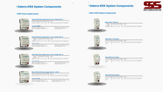 Product
Code
Dimensions (W×H×D) Notes
ITR902-0001 9 0 x 36 x 71 mm Requires professional K N X installation
Interra KNX - IP Router
Product Code Dimensions (W×H×D) Notes
I T R 9 0 2 -
0 0 0 4
9 0 x 36 x 71 mm Requires professional K N X installation
Interra KNX - IP Interface
Product Code Dimensions (W×H×D) Notes
I TR 9 0 1 -
0 0 0 2
9 0 x 36 x 71 mm Requires professional K N X installation
Interra KNX Line Coupler
Product Code Dimensions (W×H×D) Notes
I TR 9 0 1 -
0 0 0 3
9 0 x 36 x 71 mm Requires professional K N X installation
Interra KNX USB Interface
Interra KNX System Components
Other KNX System Components
37
Product Code Dimensions (W×H×D) Notes
ITR900-0116 7 0 x 9 0 x 6 6 mm Requires professional K N X installation
Interra KNX Power Supply 160 mA Aux. Voltage 30V DC
Technical Details
Power Consumption (Max): 21 W
Power Consumption (Typical): 6.6 W
Nominal Current (Total): 160 mA
Nominal Voltage: 30V DC
Product
Code
Dimensions (W×H×D) Notes
ITR900-0132 7 0 x 9 0 x 6 6 mm Requires professional K N X installation
Interra KNX Power Supply 320 mA Aux. Voltage 30V DC
Technical Details
Power Consumption (Max): 30 W
Power Consumption (Typical): 12.5 W
Nominal Current (Total): 320 mA
Nominal Voltage: 30V DC
Product
Code
Dimensions (W×H×D) Notes
ITR900-0164 7 0 x 9 0 x 6 6 mm Requires professional K N X installation
Interra KNX Power Supply 640 mA Aux. Voltage 30V DC
Technical Details
Power Consumption (Max): 55 W
Power Consumption (Typical): 24 W
Nominal Current (Total): 640 mA
Nominal Voltage: 30V DC
Interra KNX Multi-Power Supply 160 mA +12V DC
Product Code Dimensions (W×H×D) Notes
ITR911-0016 7 0 x 9 0 x 6 6 mm Requires professional K N X installation
Technical Details
Power Consumption (Max): 41.8 W
Power Consumption (Typical): 31.3 W
Nominal Current (Total): 160 mA / 1.67A
Nominal Voltage: 30V / 12V DC
Interra KNX System Components
KNX Power Supply Series
36
 