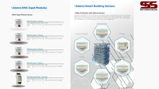Concierge Server
SIP Server
Elevator Control Server IP Control
Home Server
Interra Smart Building Servers
Make It Smarter with Interra Servers
Interra has a big range of smart home servers to improve comfort and manage and monitor living spaces
easily. Smart building servers are the heart of asmart building that can create complex logic, monitors ever-
ything going on, and manages the whole building from a central place and report it to you. Interra servers
ofer extra features for smart buildings from IP control to SIP management.
iNode Logic Server
Product Code Dimensions (W×H×D) Notes
I T R 1 0 2 -
0 0 0 0
4 0 x 10 x 4 0 mm Requires professional K N X installation
KNX Binary Input - 2 Channel
Product Code Dimensions (W×H×D) Notes
I T R 1 0 4 -
0 0 0 0
4 0 x 10 x 4 0 mm Requires professional K N X installation
KNX Binary Input - 4 Channel
Product Code Dimensions (W×H×D) Notes
I T R 1 0 6 -
0 0 0 0
4 0 x 10 x 4 0 mm Requires professional K N X installation
KNX Binary Input - 6 Channel
Product Code Dimensions (W×H×D) Notes
I T R 1 0 8 -
0 0 0 0
4 0 x 10 x 4 0 mm Requires professional K N X installation
KNX Binary Input - 8 Channel
Product Code Dimensions (W×H×D) Notes
I TR112-
0000
9 0 x 36 x 71 mm Requires professional K N X installation
KNX Binary Input Module - 12 Channel
Interra KNX Input Modules
KNX Input Module Series
 