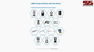 100% Project Solution with One Brand
Complementary Smart Building Products by Interra
Video Outdoor Stations Video Outdoor Stations Video Outdoor Stations Villa Type Intercoms
Villa Type Intercoms SIP Management Center EIO Modules
KNX Blind Motors Window Openers KNX Jalousi Motors Control Valves
EU Type
Switch & Sockets
UK Type
Switch & Sockets
Universal
Switch & Sockets
For more products and information please visit interratechnology.com
60
 