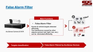 False Alarm Filter
✘
✔
1
• False Alarm Filter
Human & vehicle targets detected
efficiently.
The interference caused by other
objects (animal, leaf, light, rain, etc.)
can be eliminated efficiently.
Main Functions
AcuSense Camera & NVR
Targets classification False Alarm Filtered by AcuSense Devices
 
