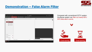 Demonstration – False Alarm Filter
Cost-saving Time-saving
Compared with conventional CCTV system,
AcuSense system can filter out nearly 80%-
90% false alarm events.
 