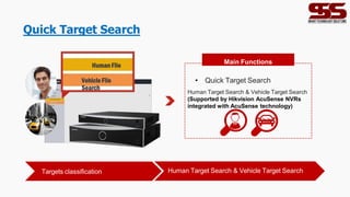 Quick Target Search
• Quick Target Search
Human Target Search & Vehicle Target Search
(Supported by Hikvision AcuSense NVRs
integrated with AcuSense technology)
Main Functions
Targets classification Human Target Search & Vehicle Target Search
Search
HumanFile
VehicleFile
Search
 