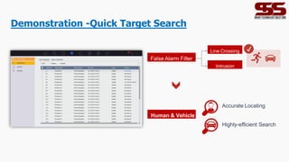 Demonstration -Quick Target Search
False Alarm Filter
Human & Vehicle
Accurate Locating
Highly-efficient Search
Line Crossing
Intrusion
✔
 