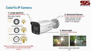 ColorVu IP Camera
More light, brighter
images.
1. Large aperture
F2.0
Conventional Camera
F1.6
Powered by DarkFighter Camera
F1.0
ColorVu Camera
4X amount of light of conventional camera, 2.56X
amount of light of powered by DarkFighter
camera.
2. Advanced Sensor
Higher utilization of light,
more light enter sensor
(4 MP 1/1.8” Sensor)
ColorVu Camera (warm-light switch
on)
3. Warm-light
Not dazzling
 