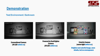 Demonstration
Test Environment: Darkroom
Poweredby DarkFighter
Camera
(IRLED switch on)
Conventional Camera
(IRLED switch on)
ColorVu Camera
(warm-lightswitch on)
Brighter and colorful image, more
details, but no overexposure
 