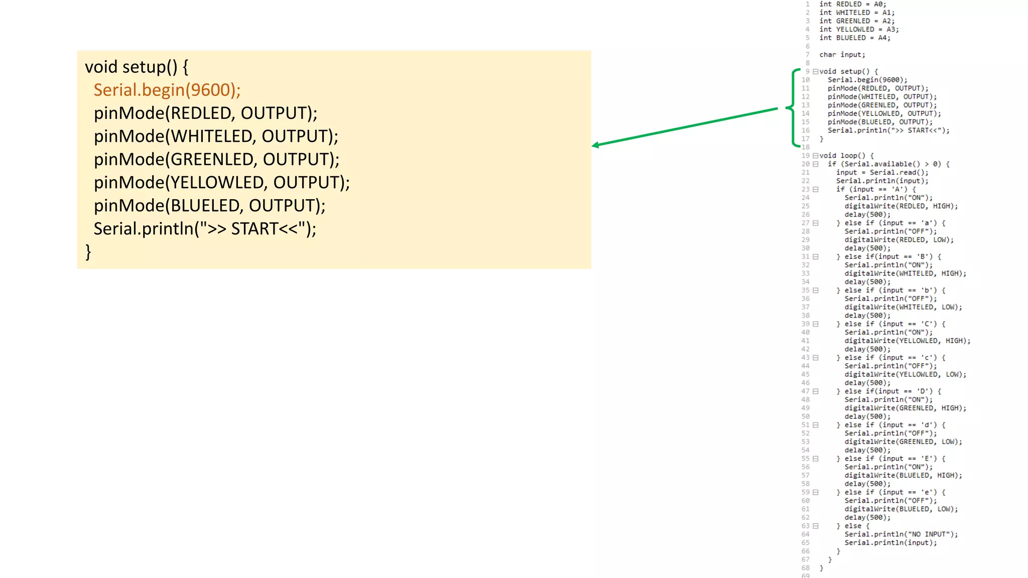 void setup() {
Serial.begin(9600);
pinMode(REDLED, OUTPUT);
pinMode(WHITELED, OUTPUT);
pinMode(GREENLED, OUTPUT);
pinMode(YELLOWLED, OUTPUT);
pinMode(BLUELED, OUTPUT);
Serial.println(">> START<<");
}
 