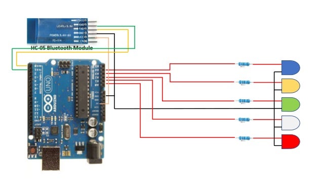 Smart home arduino