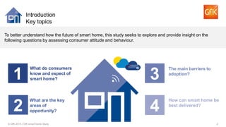 2© GfK 2015 | GfK smart home Study
1
What do consumers
know and expect of
smart home?
2
What are the key
areas of
opportunity?
3
The main barriers to
adoption?
4
How can smart home be
best delivered?
010010010
011110011
Introduction
Key topics
To better understand how the future of smart home, this study seeks to explore and provide insight on the
following questions by assessing consumer attitude and behaviour.
 