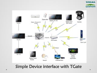 Simple Device interface with TGate
 