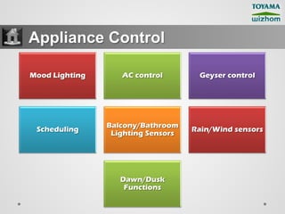 Appliance Control

Mood Lighting      AC control        Geyser control




                Balcony/Bathroom
 Scheduling                         Rain/Wind sensors
                 Lighting Sensors




                   Dawn/Dusk
                    Functions
 