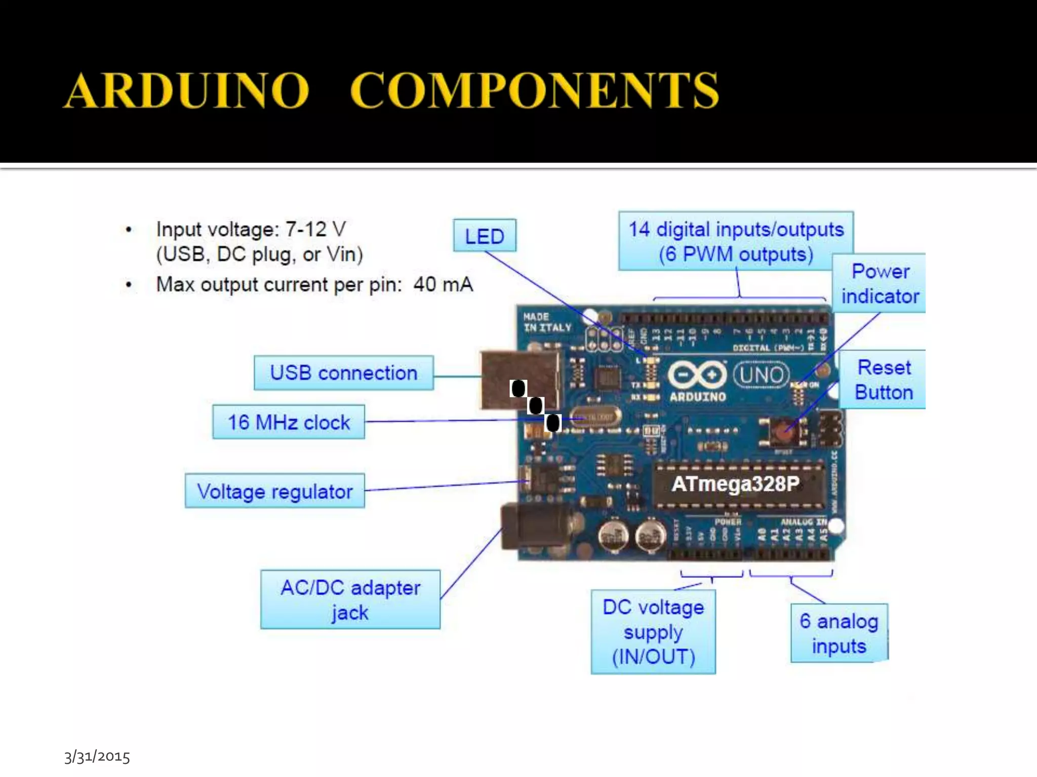 Smart home device system using arduino uno & X-Bee | PPT