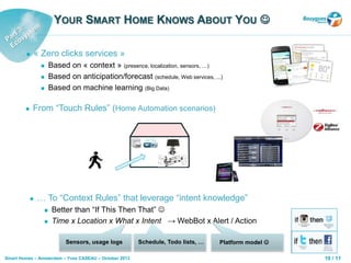 10 / 11Smart Homes – Amsterdam – Yves CASEAU – October 2013
 « Zero clicks services »
 Based on « context » (presence, localization, sensors, …)
 Based on anticipation/forecast (schedule, Web services, ...)
 Based on machine learning (Big Data)
 From “Touch Rules” (Home Automation scenarios)
 … To “Context Rules” that leverage “intent knowledge”
 Better than “If This Then That” 
 Time x Location x What x Intent → WebBot x Alert / Action
Sensors, usage logs Schedule, Todo lists, … Platform model 
YOUR SMART HOME KNOWS ABOUT YOU 
 