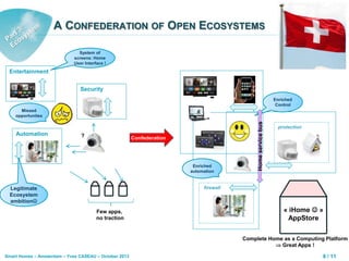 8 / 11Smart Homes – Amsterdam – Yves CASEAU – October 2013
A CONFEDERATION OF OPEN ECOSYSTEMS
Few apps,
no traction
Entertainment
Automation
Security
?
Legitimate
Ecosystem
ambition
System of
screens: Home
User Interface !
Missed
opportunites
« iHome  »
AppStore
Complete Home as a Computing Platform
 Great Apps !
Confederation
firewall
protection
Enriched
automation
Enriched
Control
Homeservicebus
 