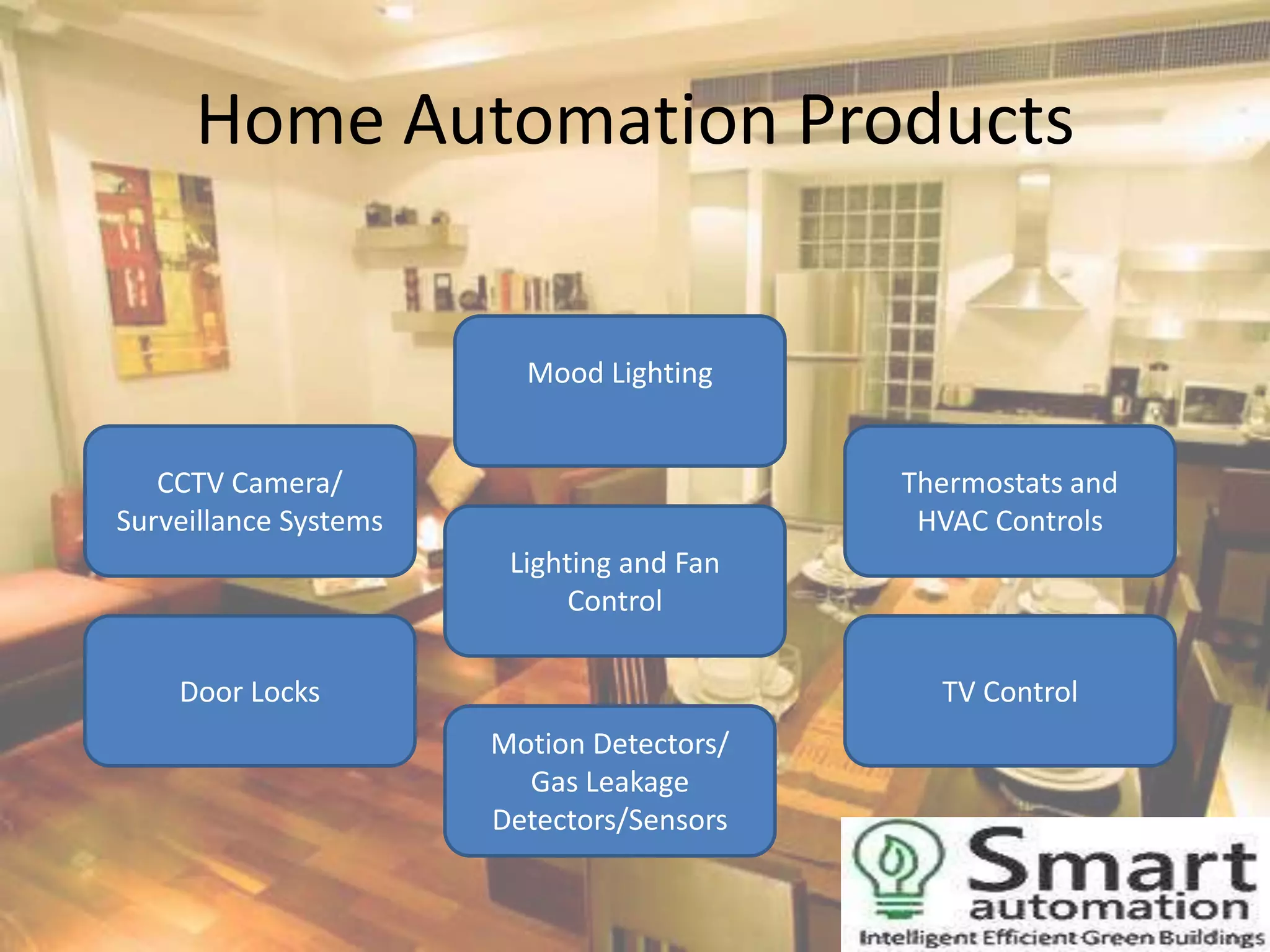Home Automation Products

Mood Lighting
CCTV Camera/
Surveillance Systems

Thermostats and
HVAC Controls
Lighting and Fan
Control

Door Locks

TV Control
Motion Detectors/
Gas Leakage
Detectors/Sensors

 