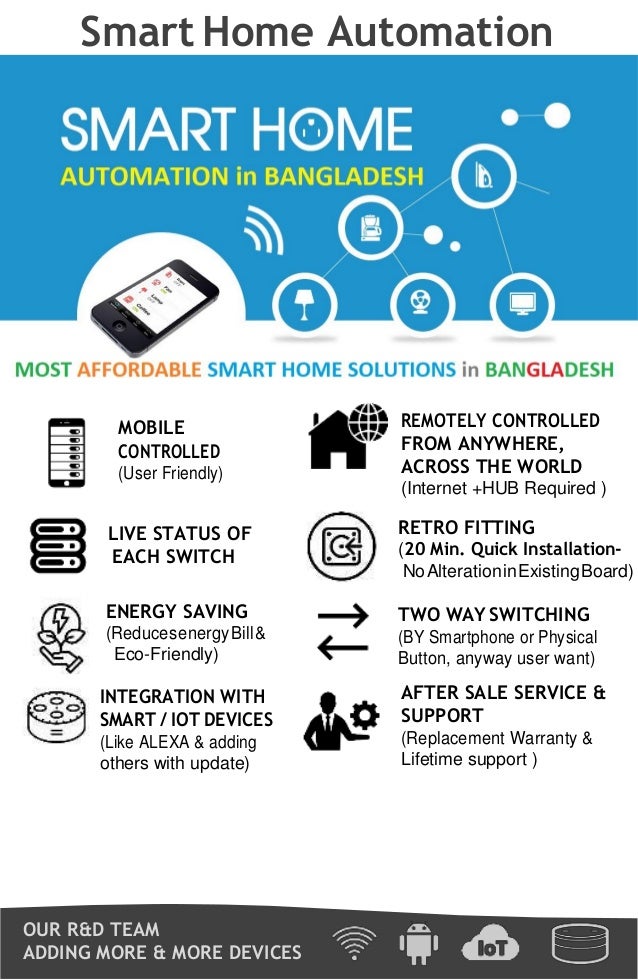 Smart Home Automation in Bangladesh Bangladesh Automation Solution