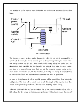 The working of a relay can be better understood by explaining the following diagram given
below.
Fig.4.3 Relay Design
The diagram 4.3 shows an inner section diagram of a relay. An iron core is surrounded by a
control coil. As shown, the power source is given to the electromagnet through a control switch
and through contacts to the load. When current starts flowing through the control coil, the
electromagnet starts energizing and thus intensifies the magnetic field. Thus the upper contact
arm starts to be attracted to the lower fixed arm and thus closes the contacts causing a short
circuit for the power to the load. On the other hand, if the relay was already de-energized when
the contacts were closed, then the contact move oppositely and make an open circuit.
As soon as the coil current is off, the movable armature will be returned by a force back to its
initial position. This force will be almost equal to half the strength of the magnetic force. This
force is mainly provided by two factors. They are due to the Spring and the Gravity.
Relays are mainly made for two basic operations. One is low voltage application and the other is
high voltage. For low voltage applications, more preference will be given to reduce the noise of
 