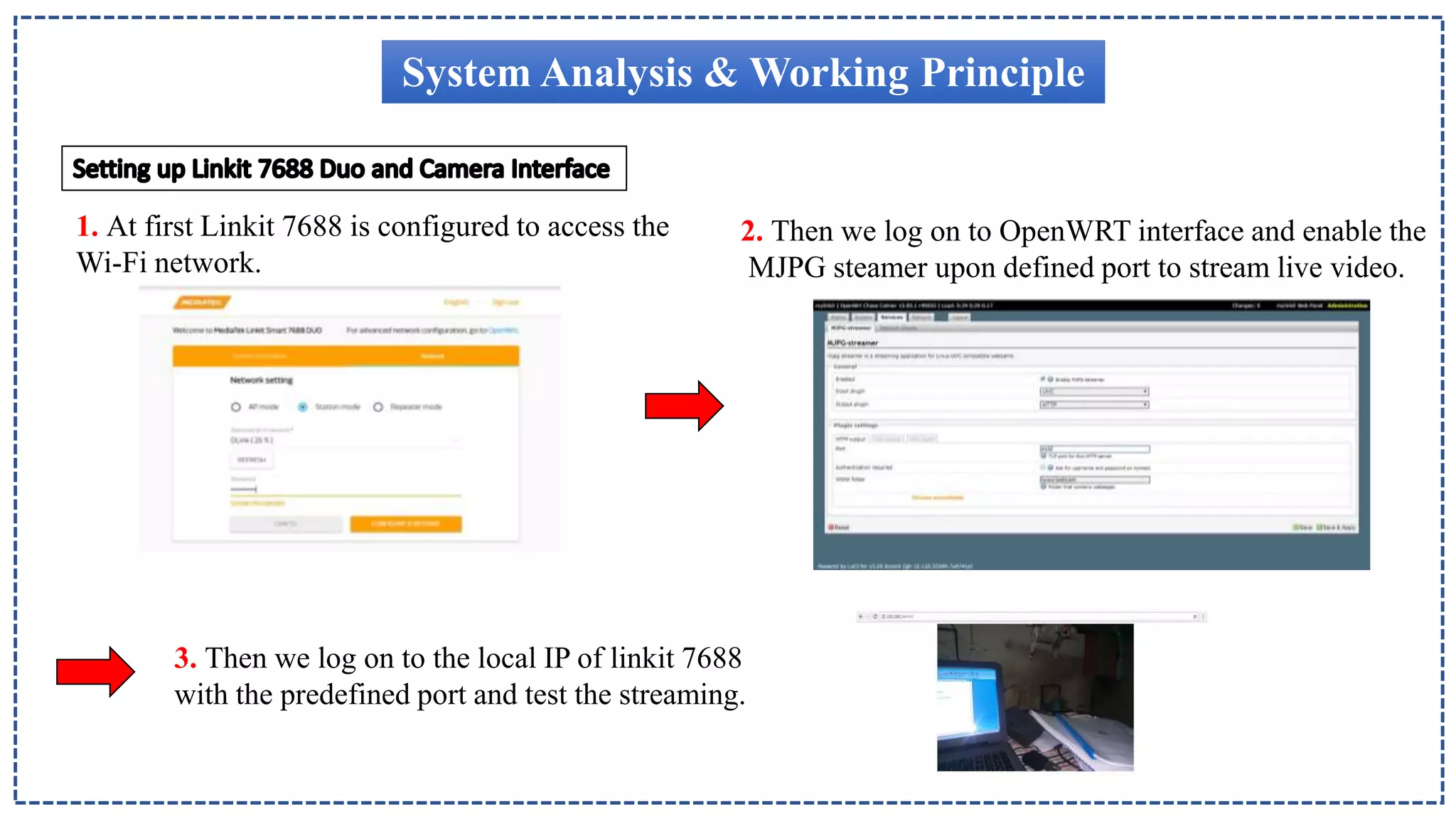 System Analysis & Working Principle
1. At first Linkit 7688 is configured to access the
Wi-Fi network.
2. Then we log on to OpenWRT interface and enable the
MJPG steamer upon defined port to stream live video.
3. Then we log on to the local IP of linkit 7688
with the predefined port and test the streaming.
 