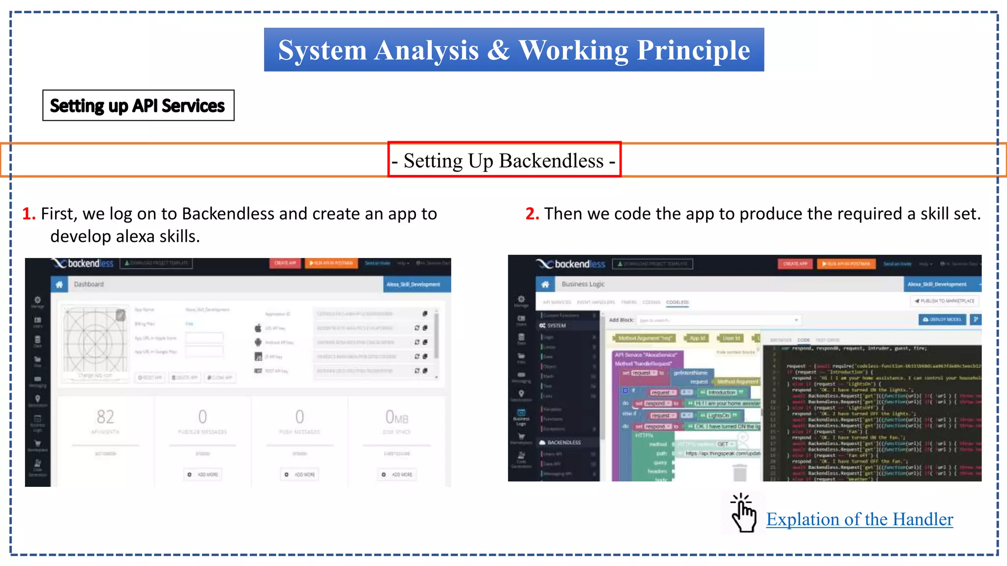 - Setting Up Backendless -
System Analysis & Working Principle
1. First, we log on to Backendless and create an app to
develop alexa skills.
2. Then we code the app to produce the required a skill set.
Explation of the Handler
 