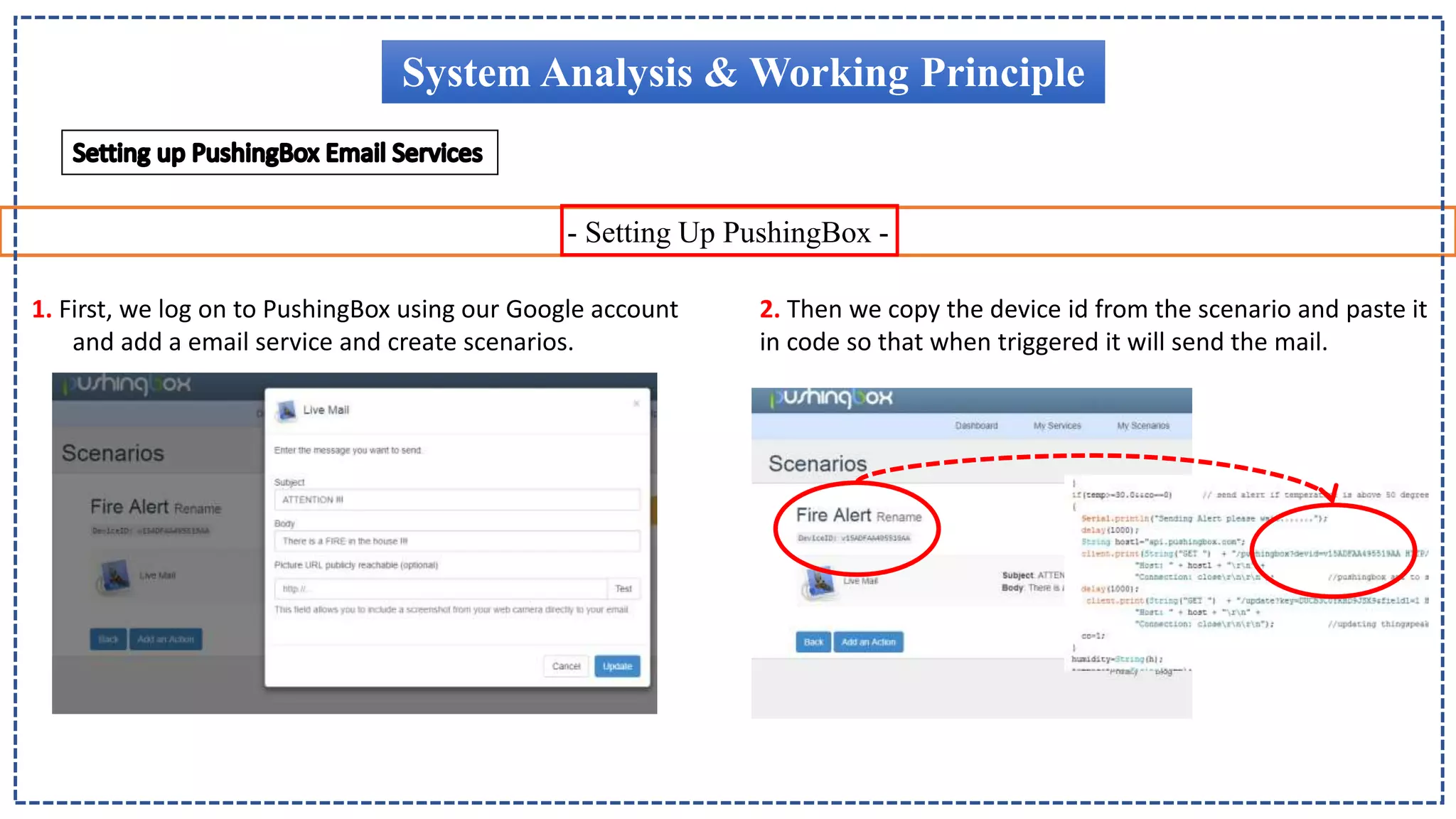 - Setting Up PushingBox -
System Analysis & Working Principle
1. First, we log on to PushingBox using our Google account
and add a email service and create scenarios.
2. Then we copy the device id from the scenario and paste it
in code so that when triggered it will send the mail.
 
