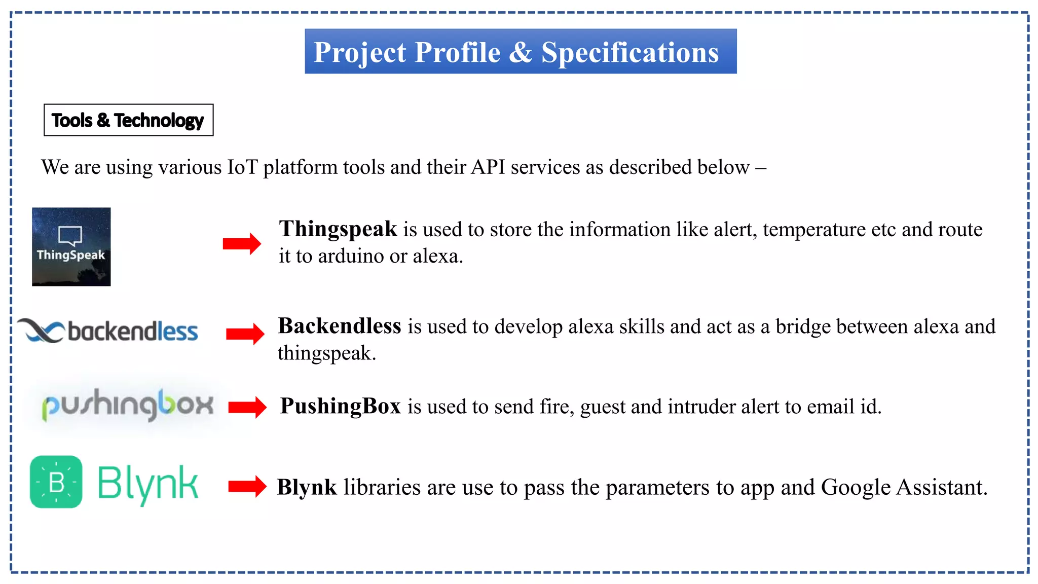 Project Profile & Specifications
We are using various IoT platform tools and their API services as described below –
Thingspeak is used to store the information like alert, temperature etc and route
it to arduino or alexa.
Backendless is used to develop alexa skills and act as a bridge between alexa and
thingspeak.
PushingBox is used to send fire, guest and intruder alert to email id.
Blynk libraries are use to pass the parameters to app and Google Assistant.
 