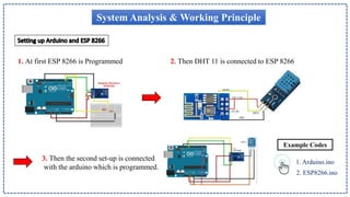 System Analysis & Working Principle
1. At first ESP 8266 is Programmed 2. Then DHT 11 is connected to ESP 8266
3. Then the second set-up is connected
with the arduino which is programmed.
Example Codes
1. Arduino.ino
2. ESP8266.ino
 