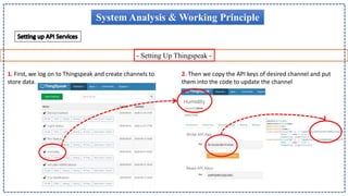 - Setting Up Thingspeak -
System Analysis & Working Principle
1. First, we log on to Thingspeak and create channels to
store data.
2. Then we copy the API keys of desired channel and put
them into the code to update the channel
 